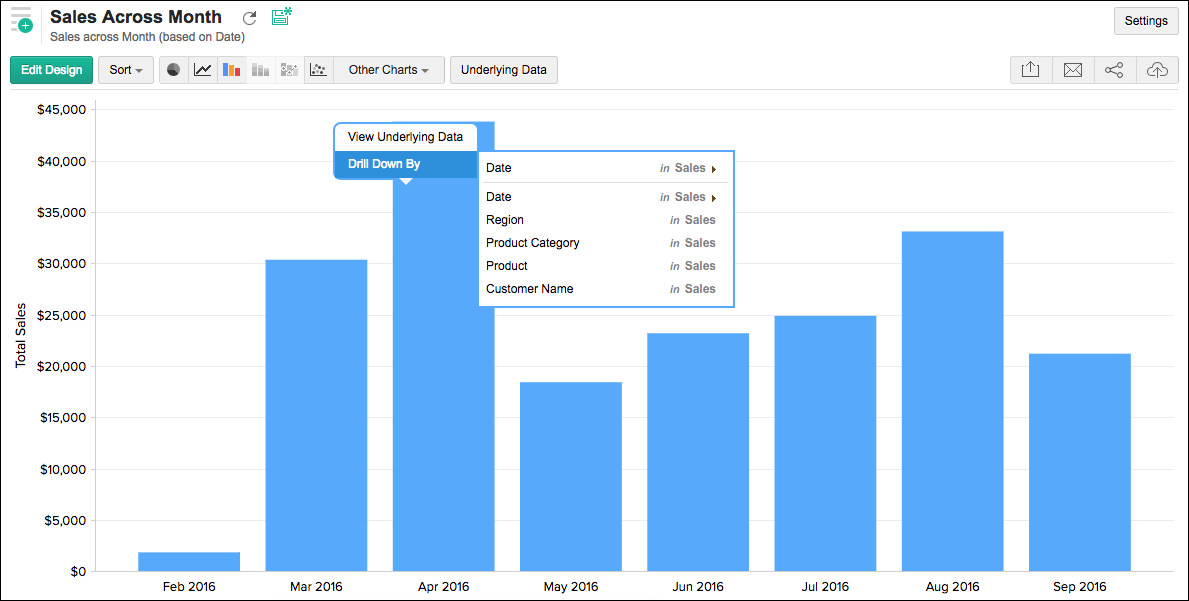 What's New in Zoho Analytics - 2016