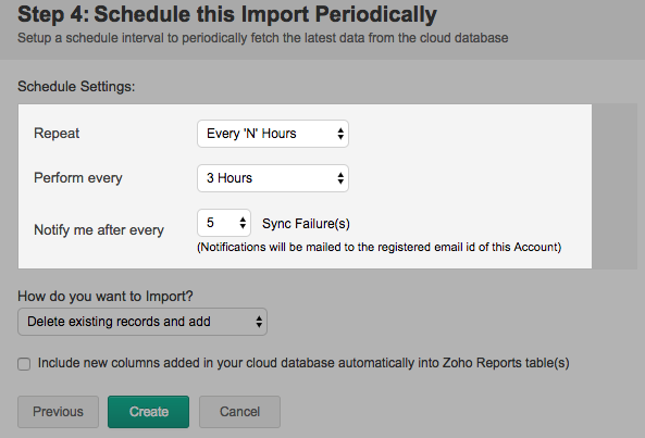 What's New in Zoho Analytics - 2017