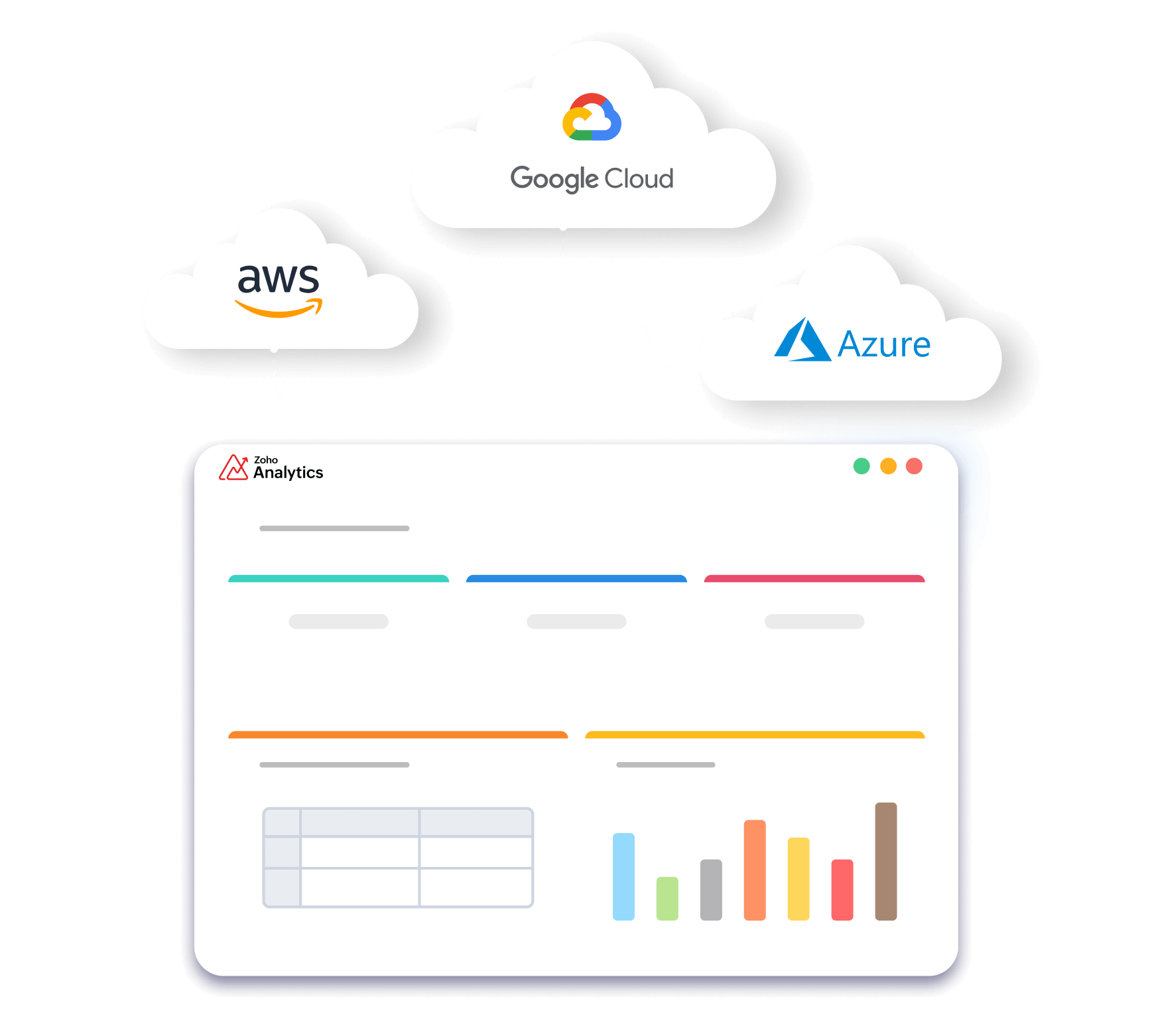 Public cloud