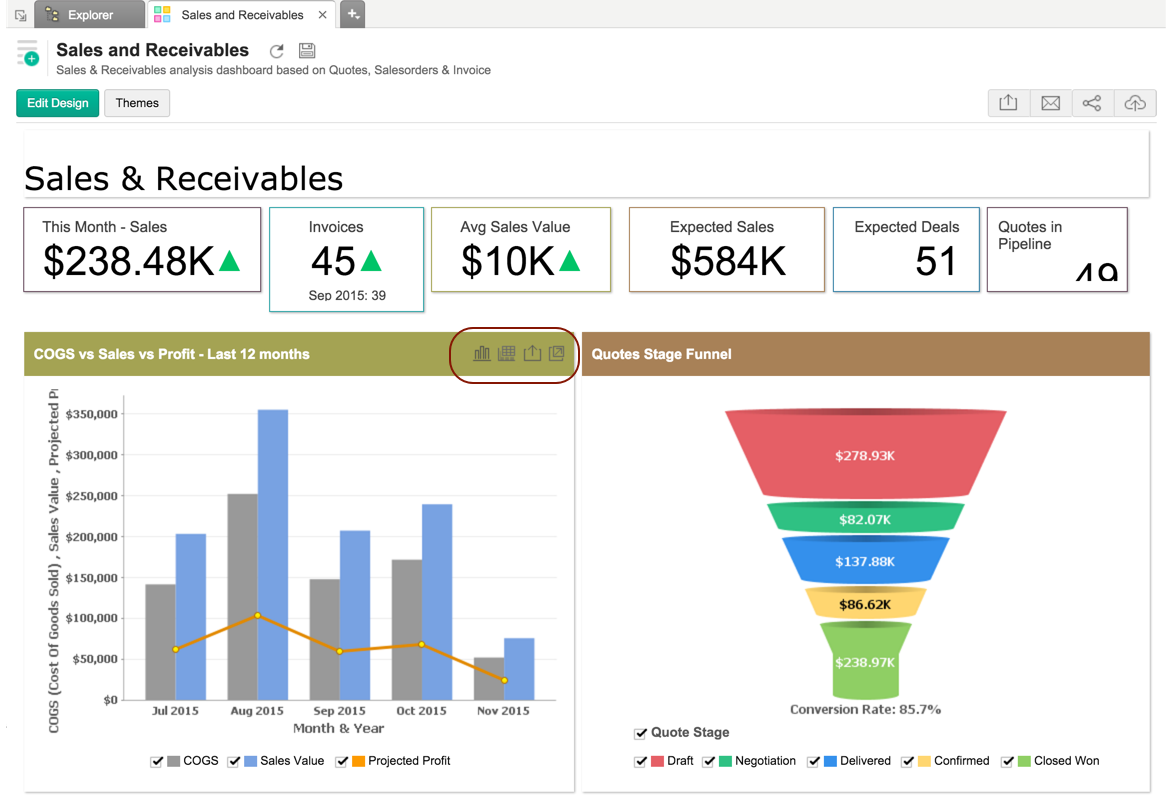 What's New in Zoho Analytics - 2015