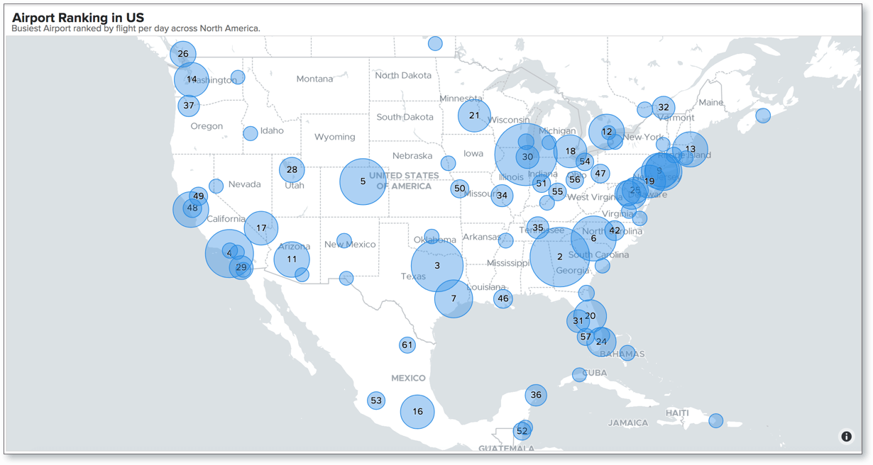 What's New in Zoho Analytics