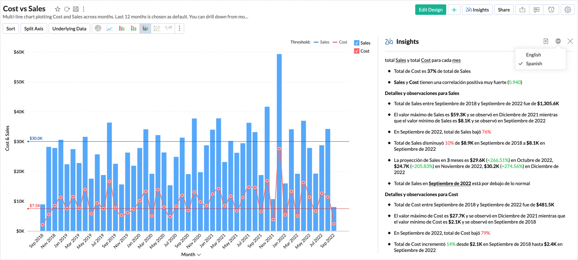 What's New In Zoho Analytics