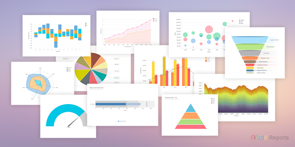 What's New in Zoho Analytics - 2016