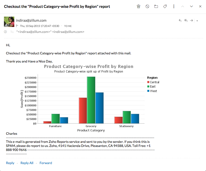 What's New in Zoho Analytics - 2015