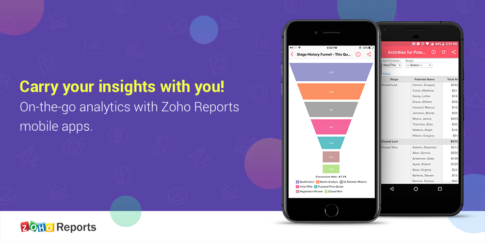What's New in Zoho Analytics - 2017
