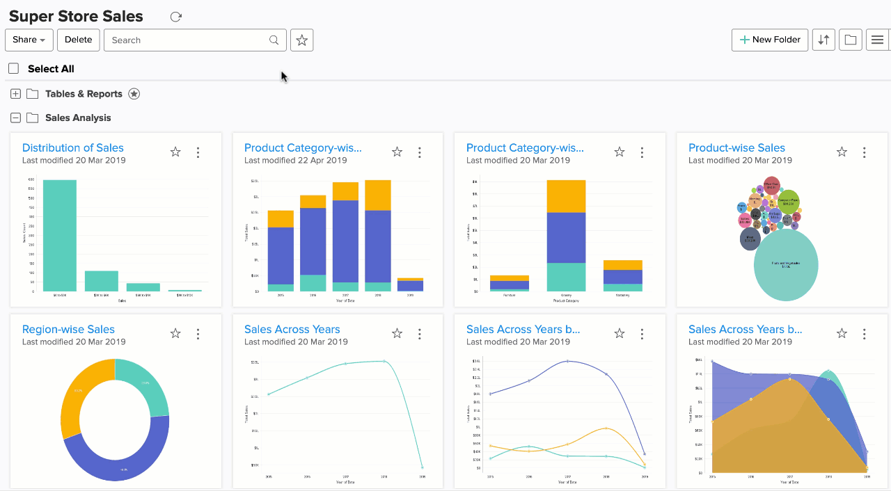 What's New in Zoho Analytics