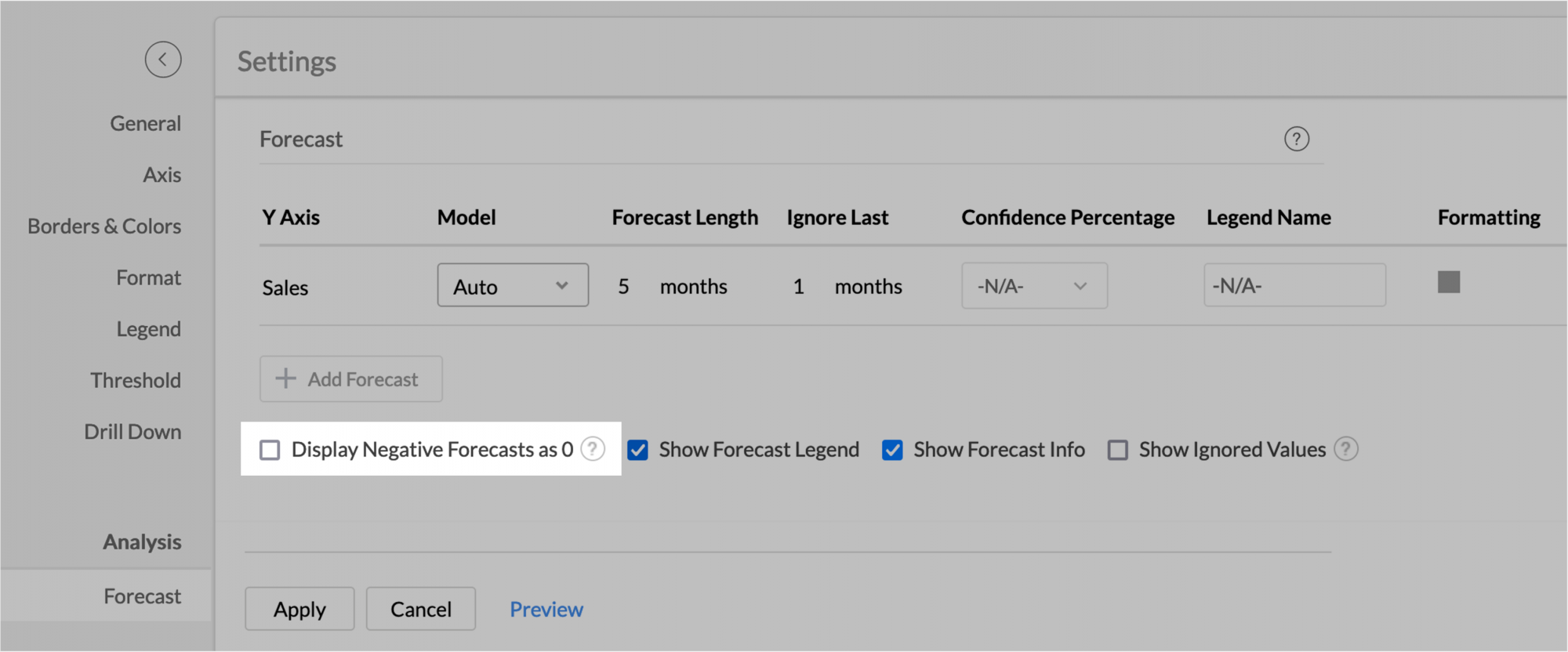 What's New In Zoho Analytics