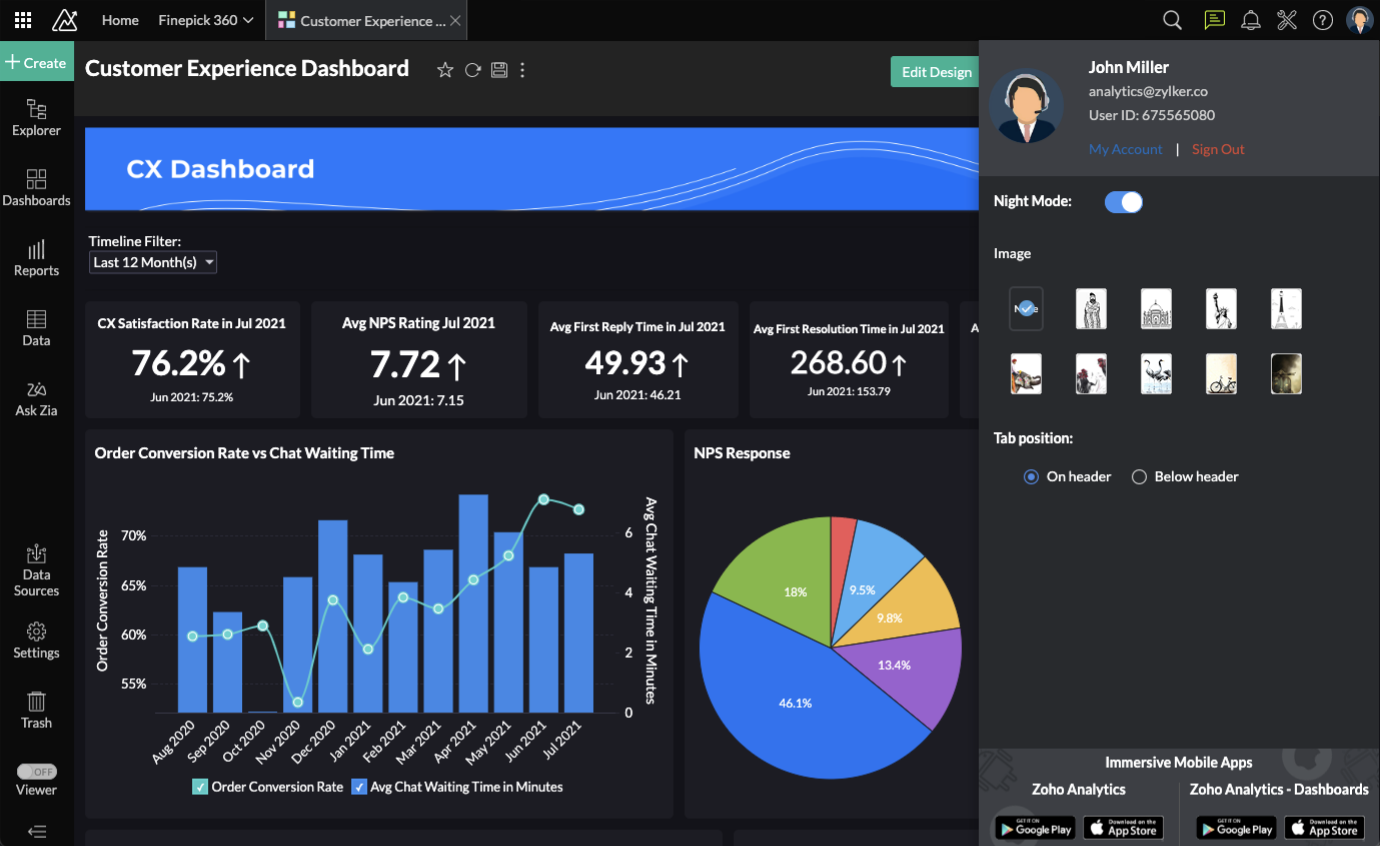 What's New In Zoho Analytics