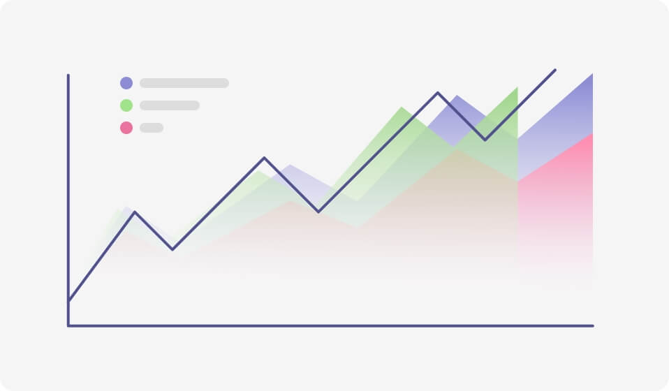 Powerful data analysis