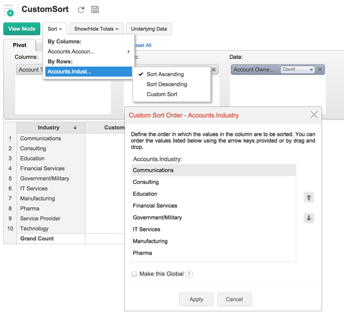 What's New in Zoho Analytics - 2015