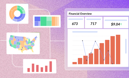 Pre-configured setup for Zoho Analytics and Zoho Inventory