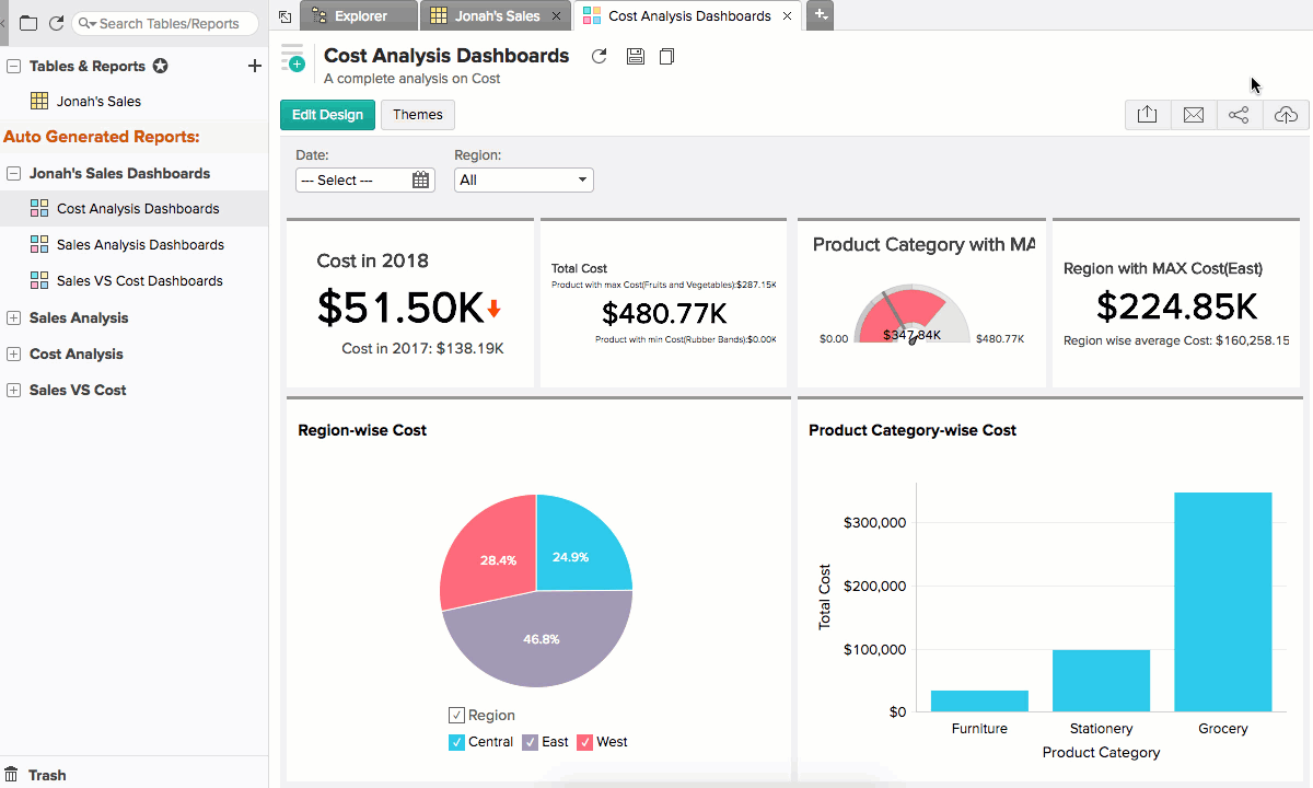 What's New in Zoho Analytics