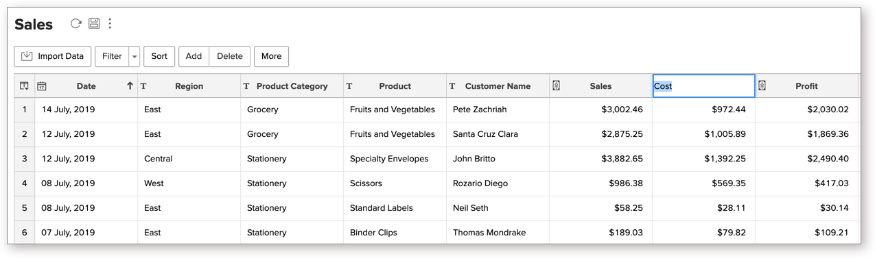 What's New in Zoho Analytics