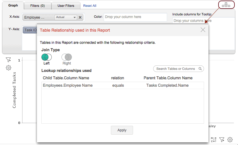 What's New in Zoho Analytics - 2015