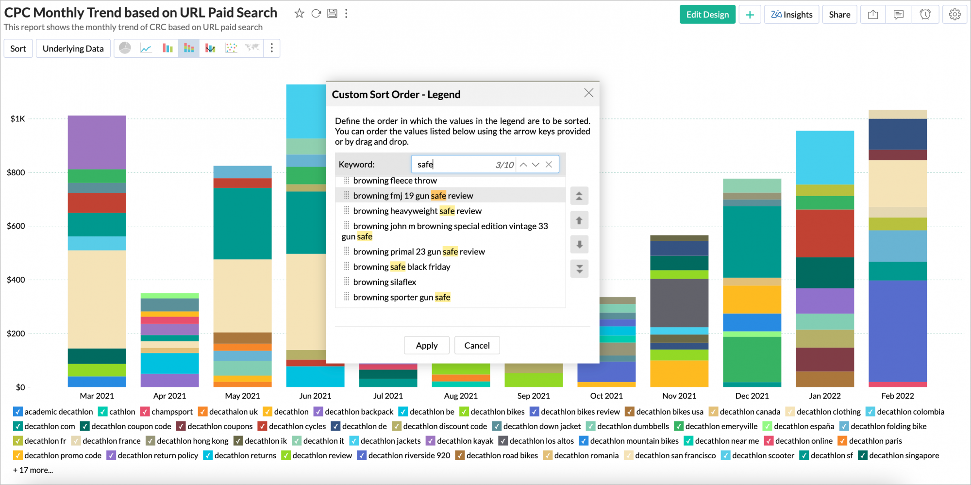 What's New In Zoho Analytics