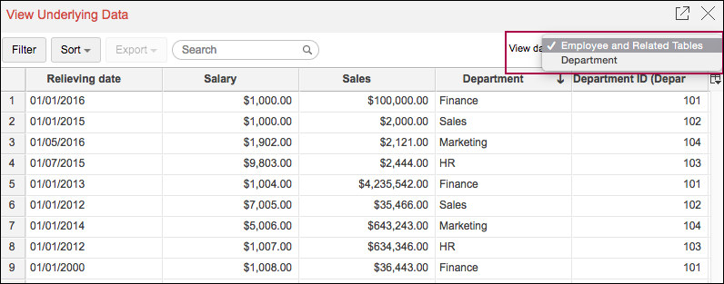 What's New in Zoho Analytics - 2017