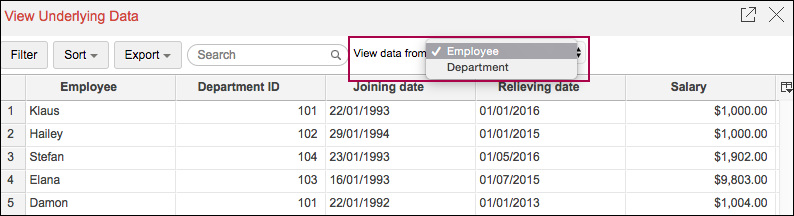 What's New in Zoho Analytics - 2017