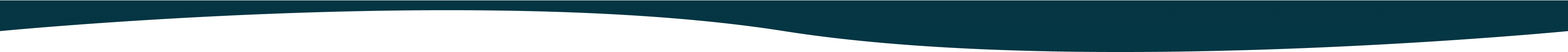 Wave separator