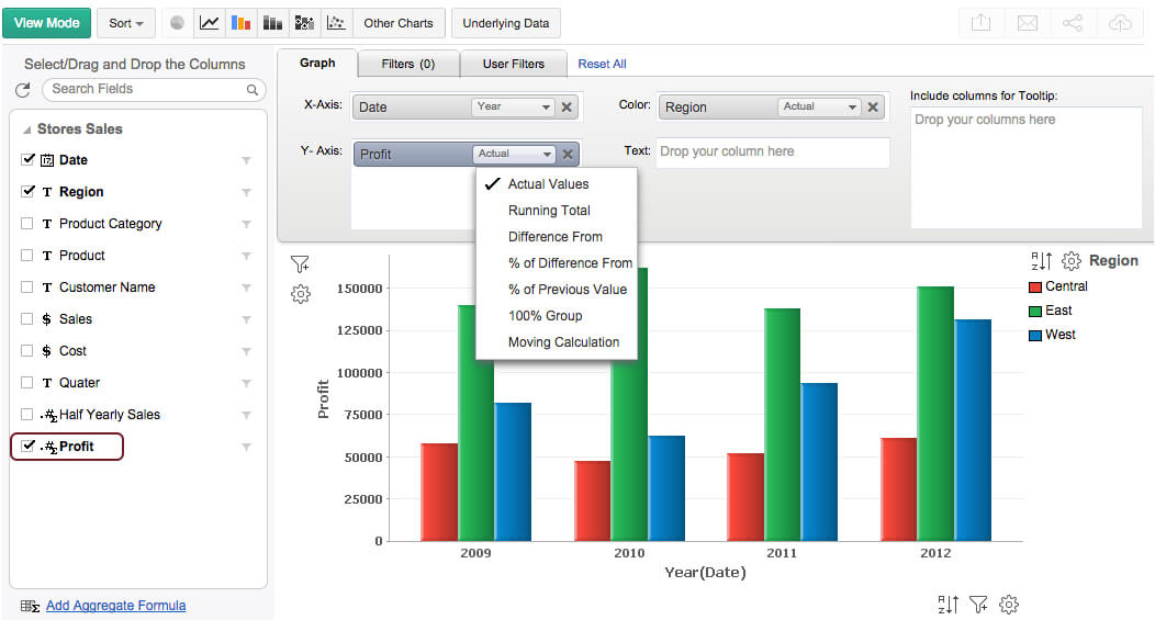 What's New in Zoho Analytics - 2015