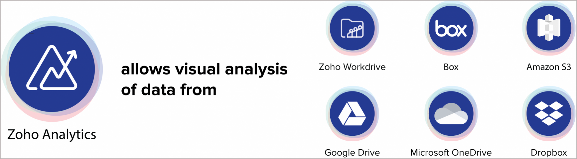 What's New In Zoho Analytics