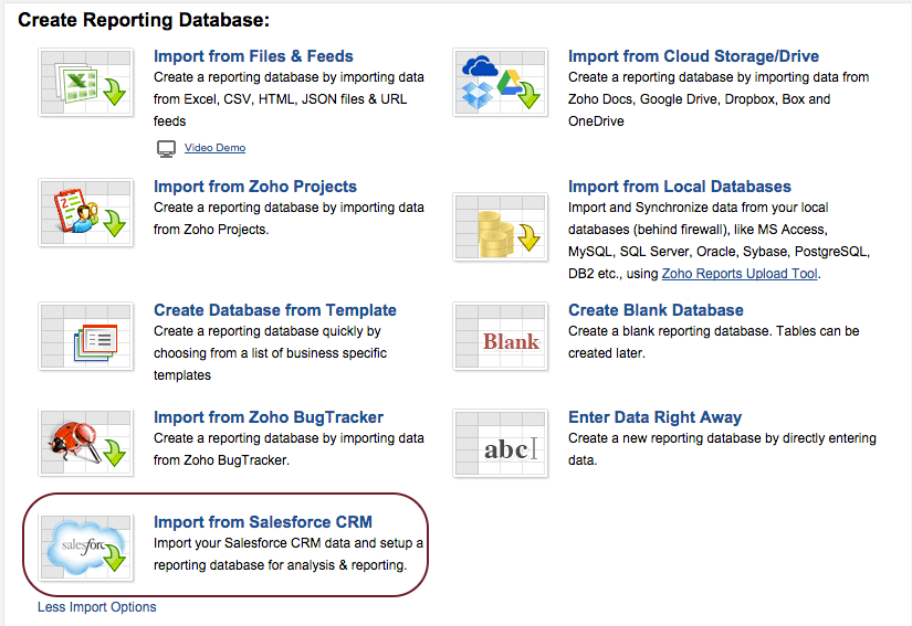 What's New in Zoho Analytics - 2014