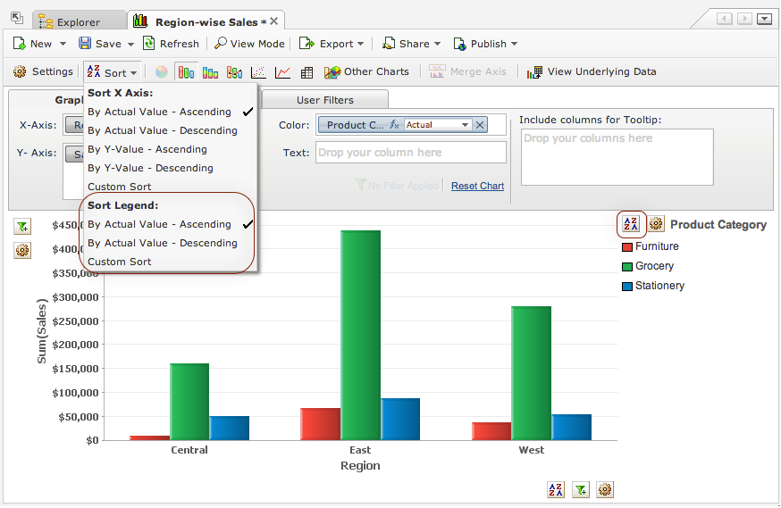 What's New in Zoho Analytics - 2014
