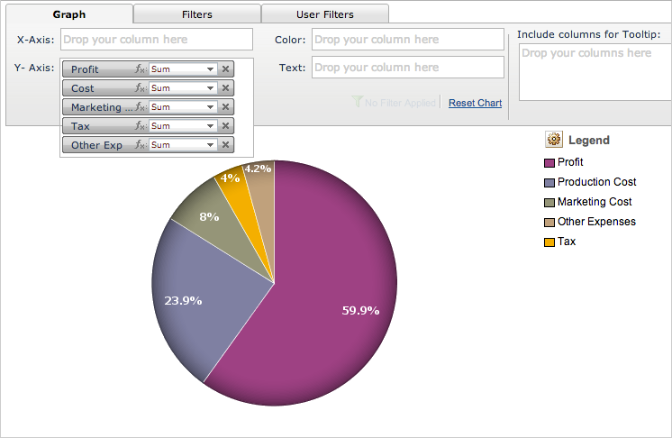 What's New in Zoho Analytics - 2014