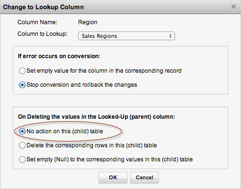 What's New in Zoho Analytics - 2014