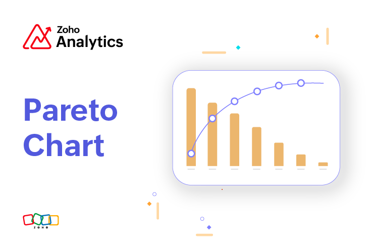 Pareto Chart