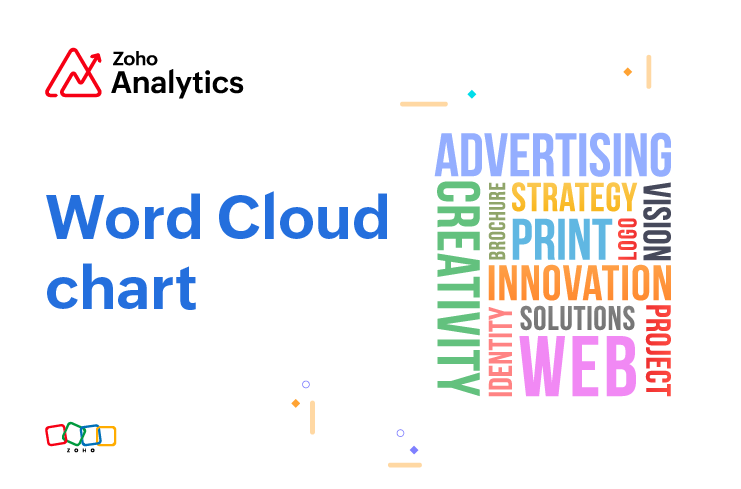 Word Cloud Chart