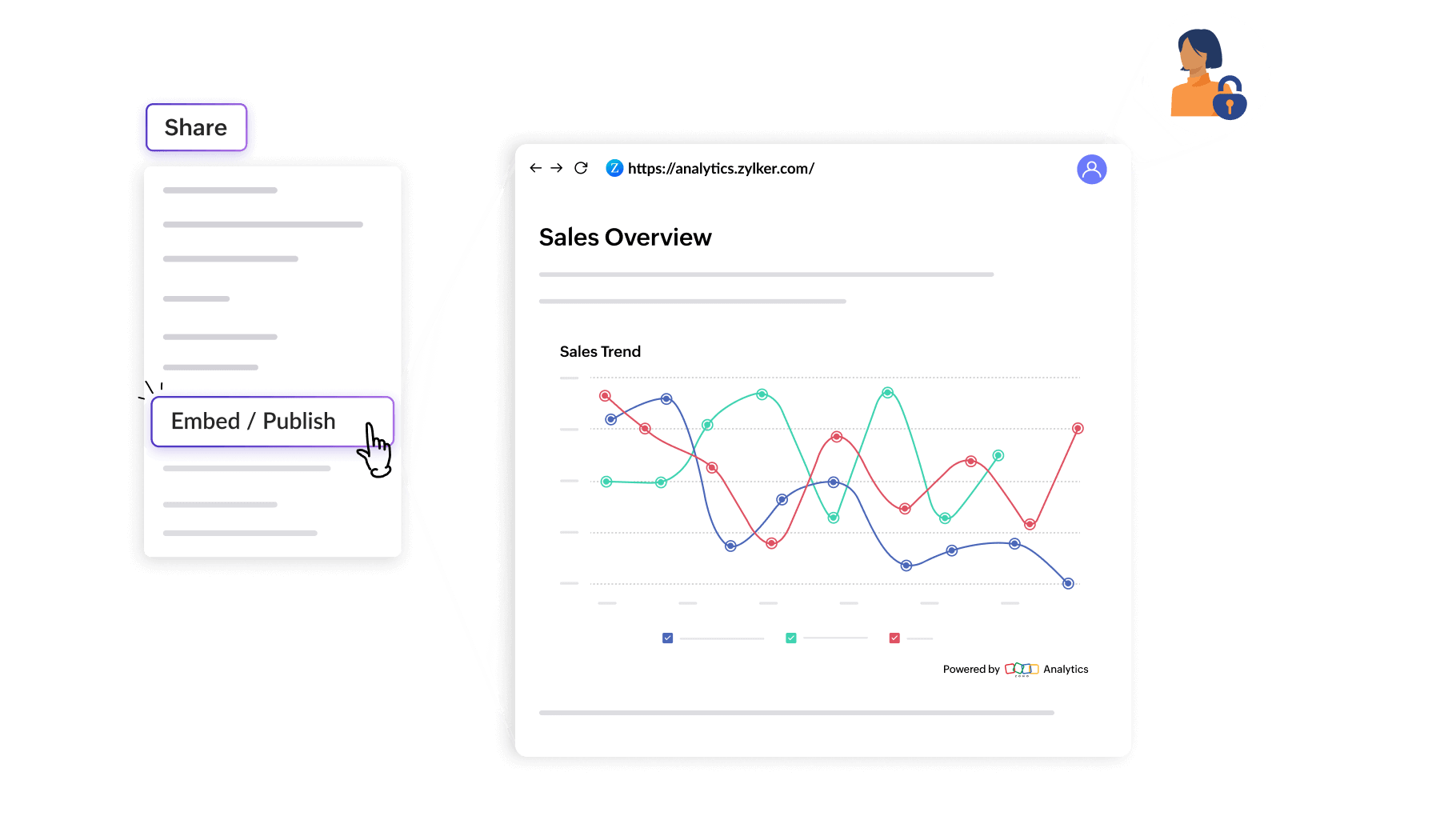 Unified data analytics software - Zoho Analytics