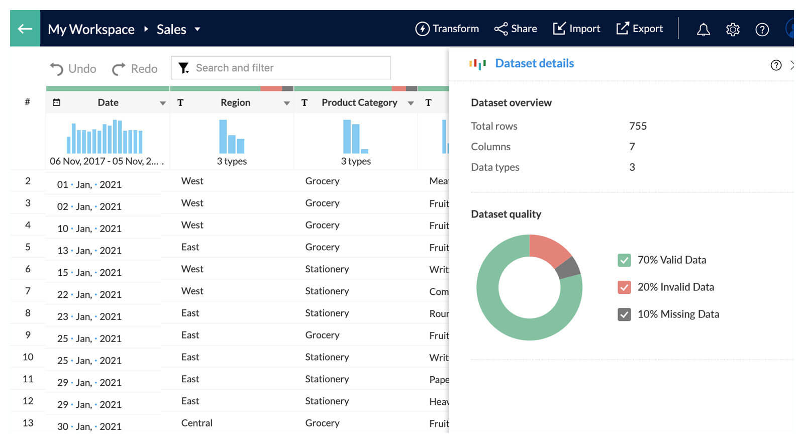 Check data quality