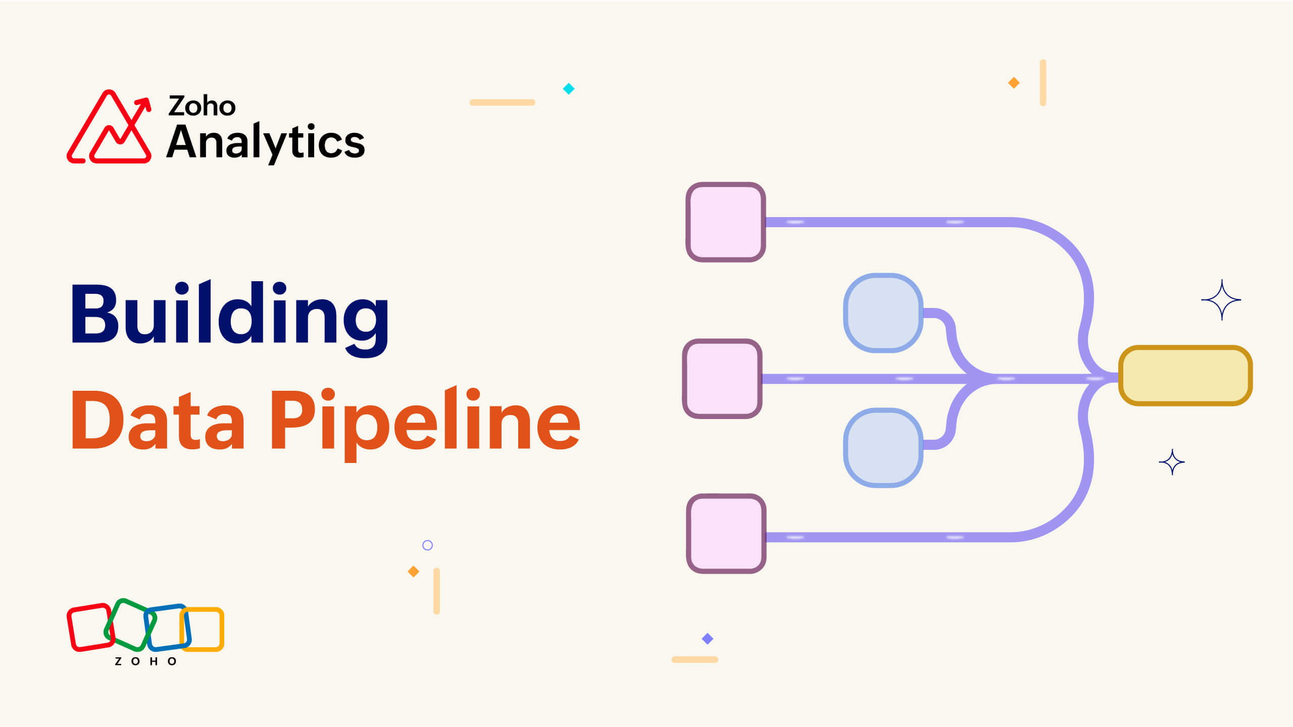 Building a Data Pipeline