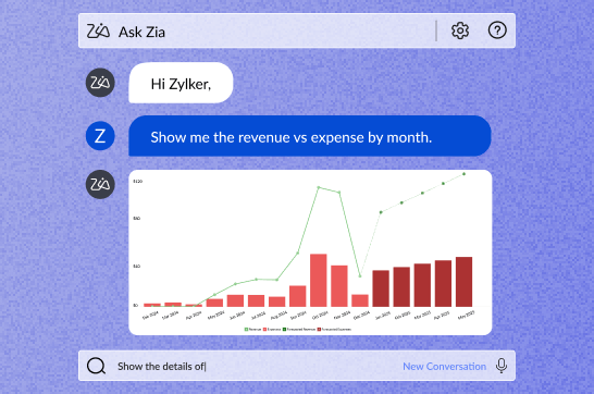 Unified data view across Zoho and third-party apps