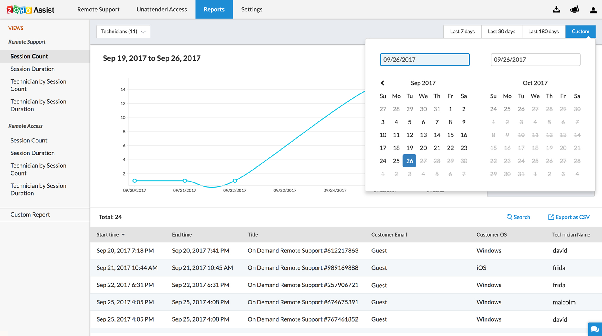 ซอฟต์แวร์การเชื่อมต่อเดสก์ท็อประยะไกล - Zoho Assist