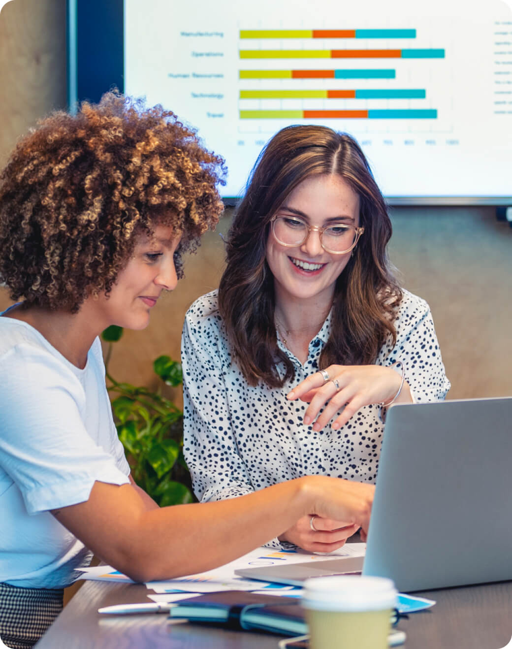 Key functionalities of Cobrowse by Zoho Assist