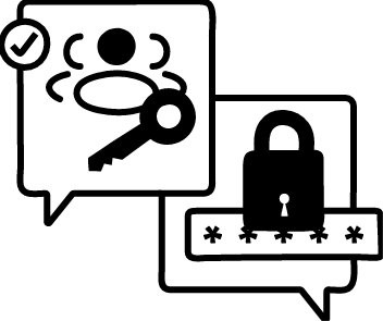Zoho Assist