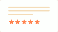 User experience scores