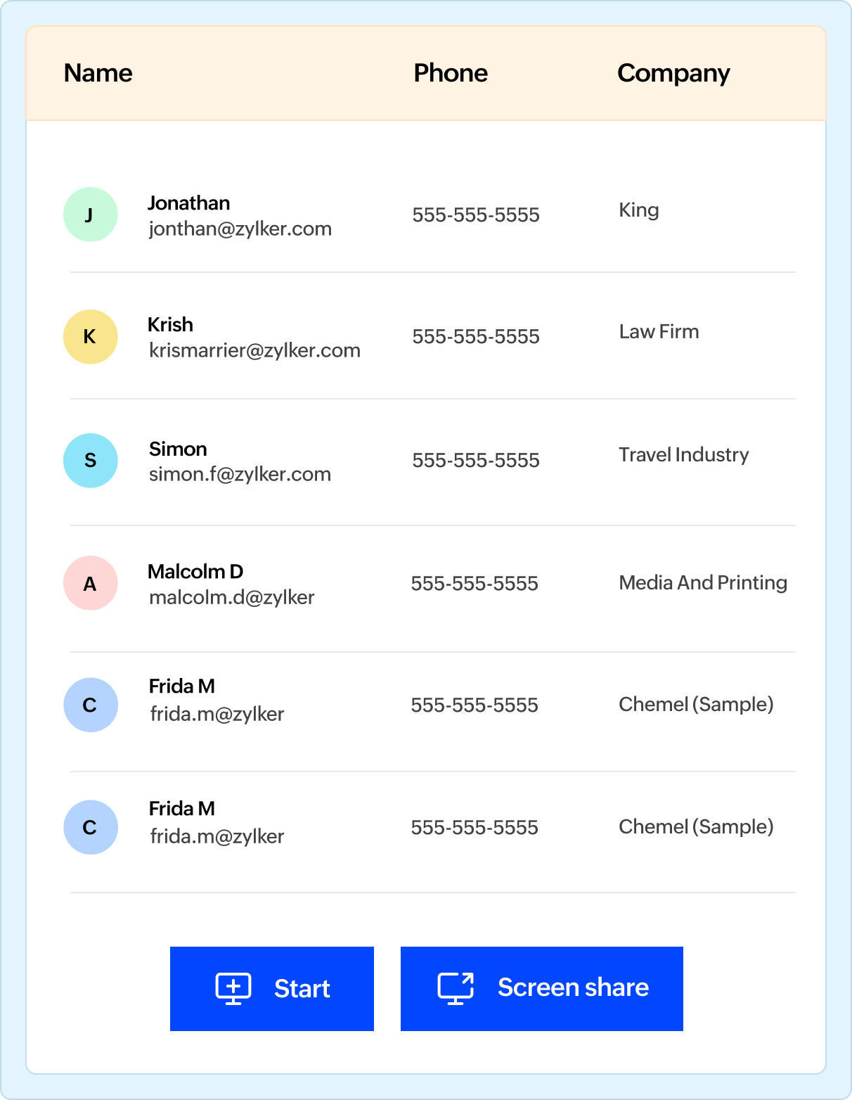 Using Contacts Management for remote support