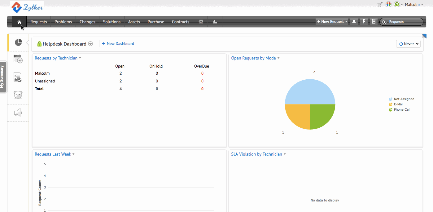 ServiceDesk Plus On-Demand with Zoho Assist