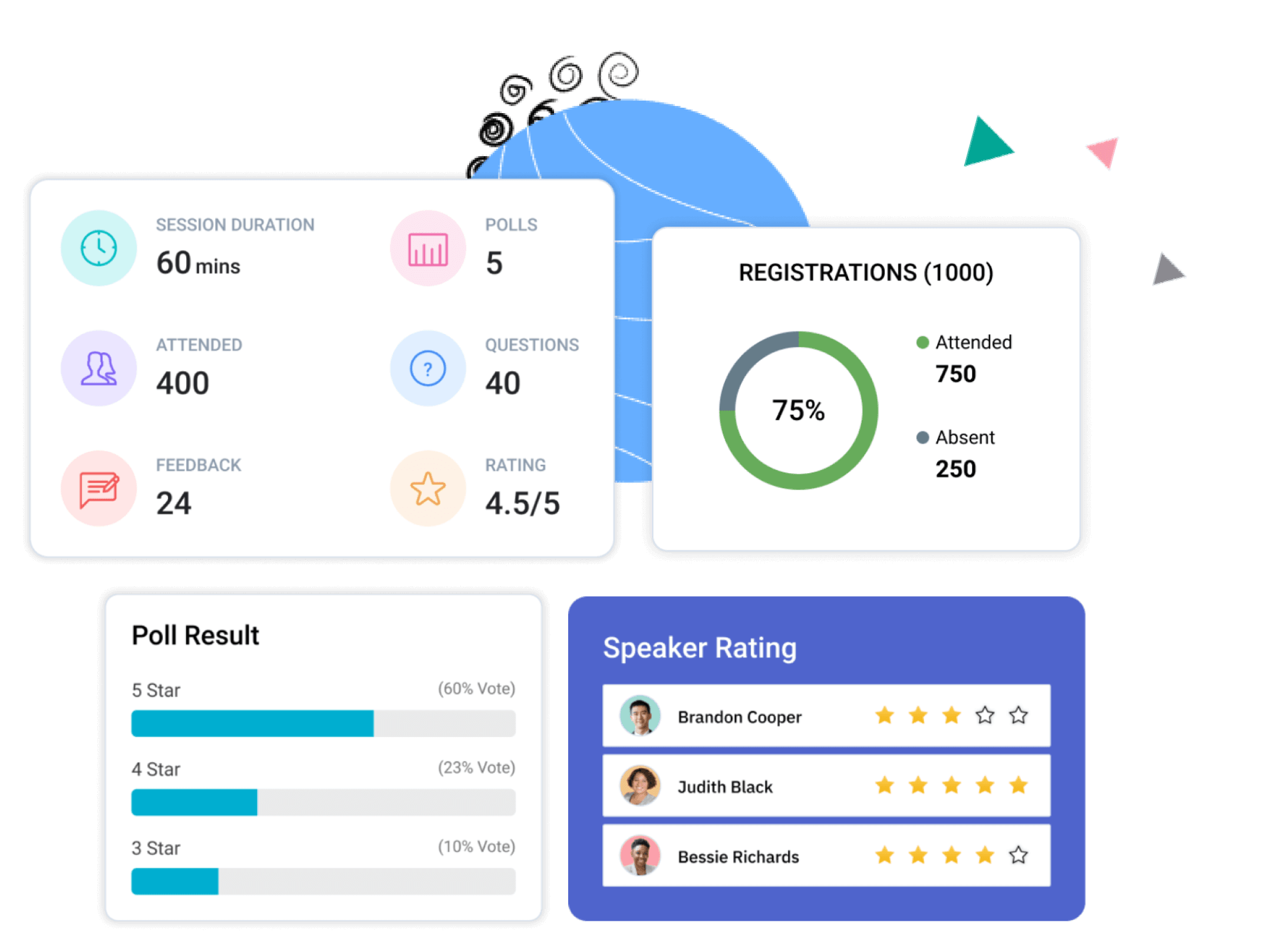 Zoho Backstage mobile app showing live polls and attendee feedback tools for real-time engagement
