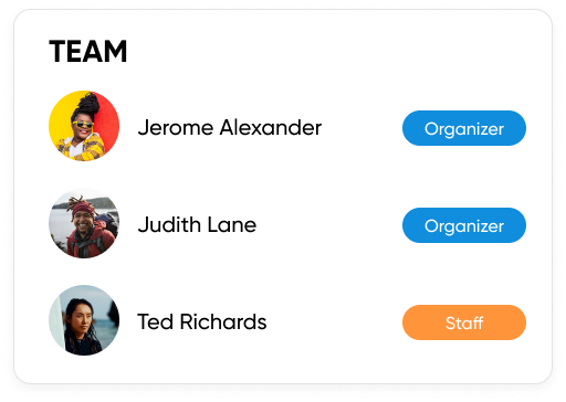 Team management