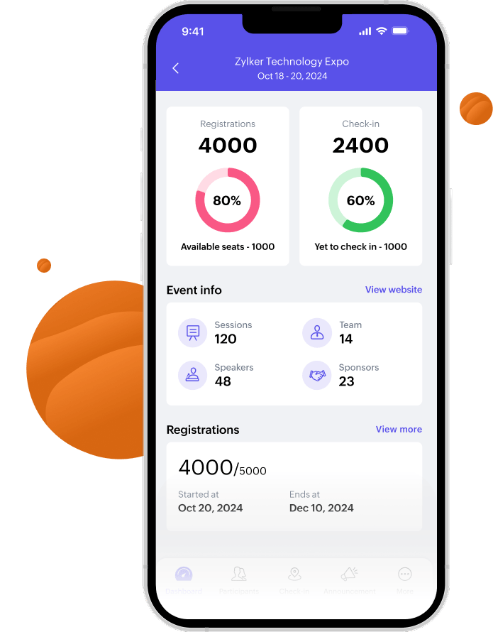 Gauge your return on engagement (ROE)