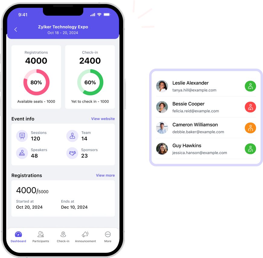 Event trends dashboard - Zoho Backstage showing registrations, check-ins, and crucial metrics for modern event management