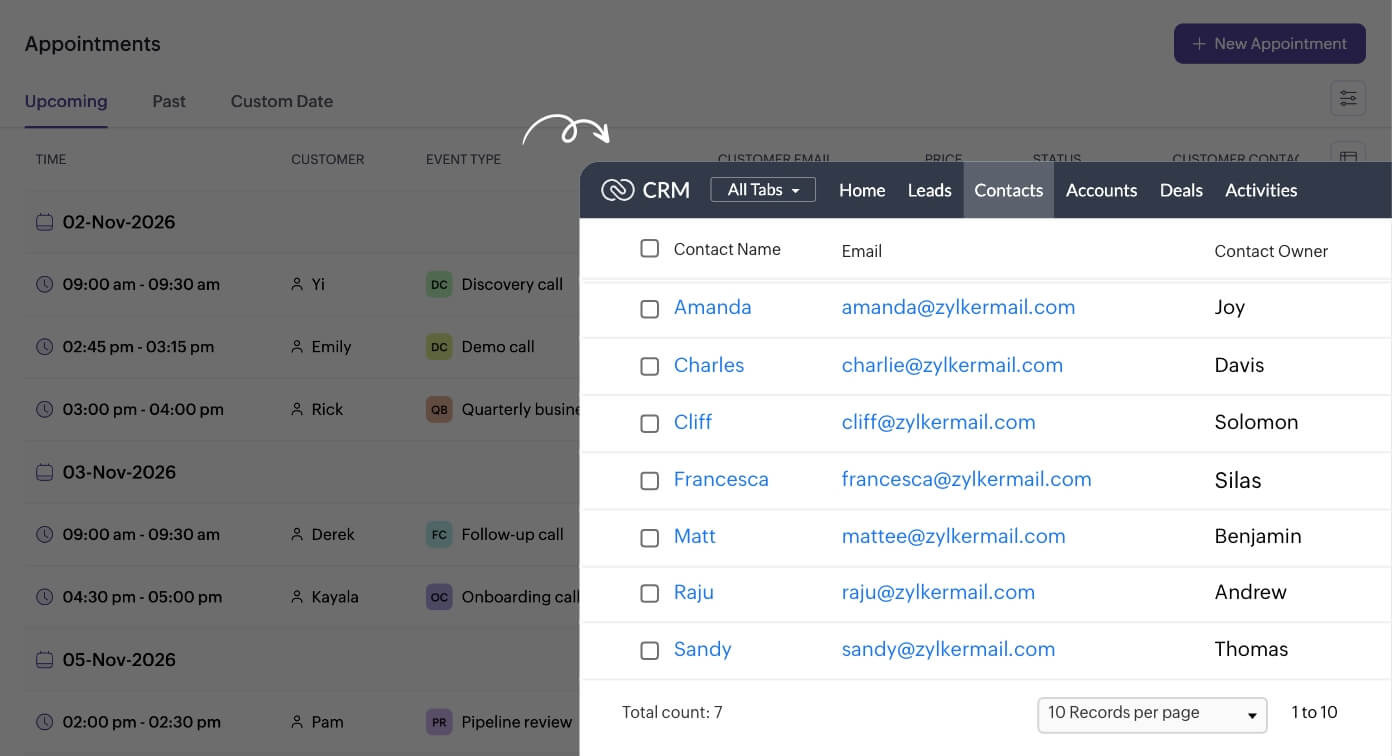 Accelerate lead qualification from your CRM