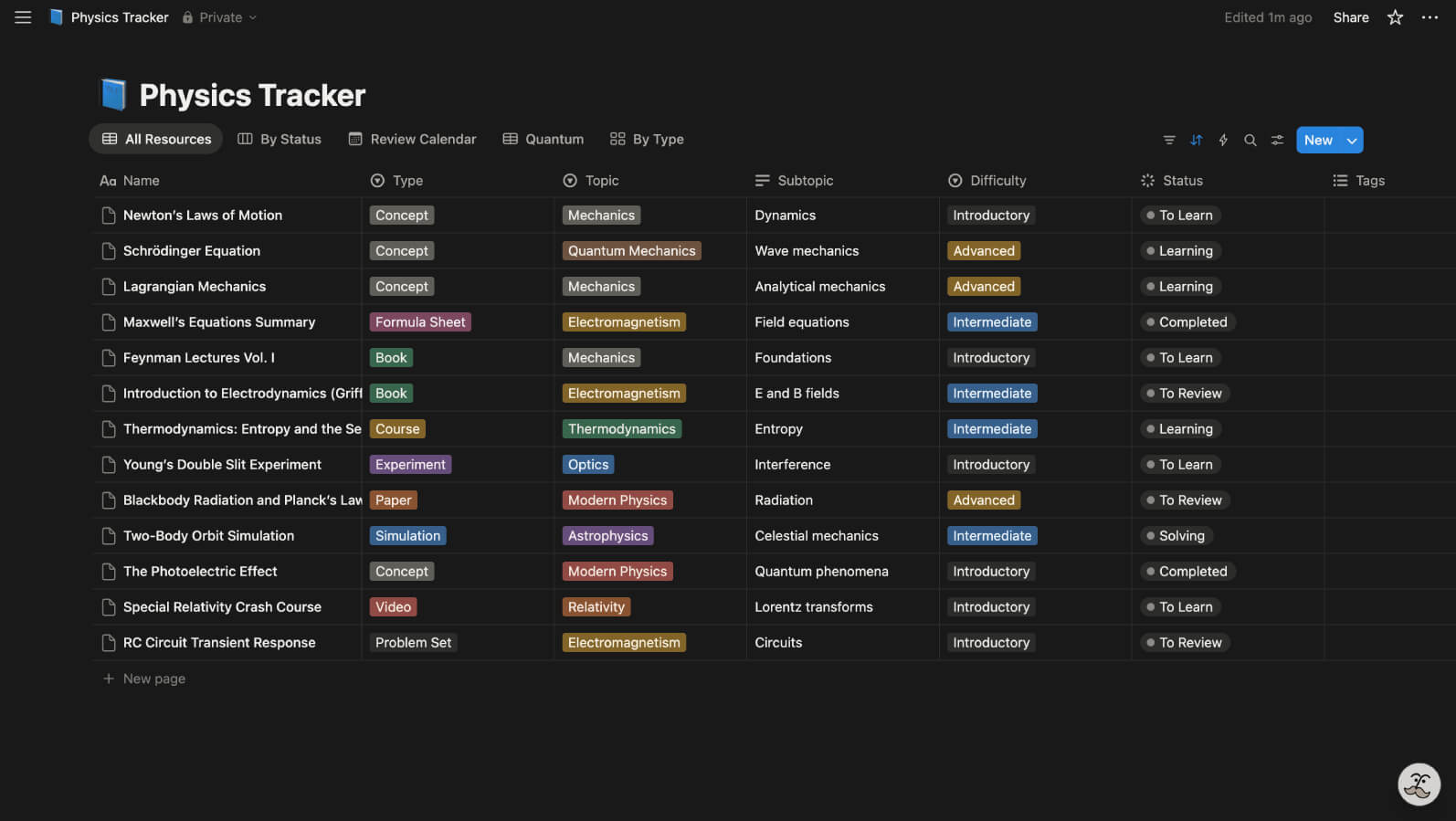 Notion offers robust databases