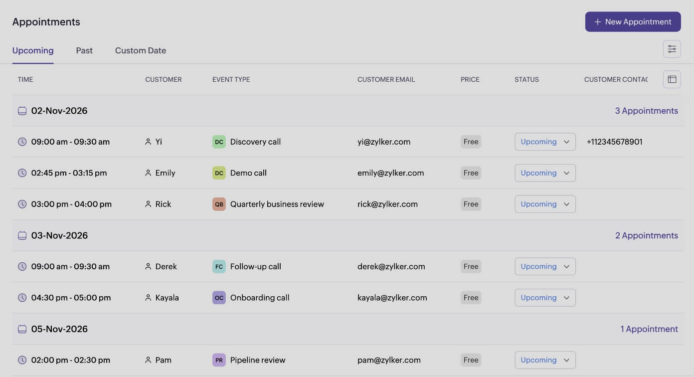 Manage your leads efficiently