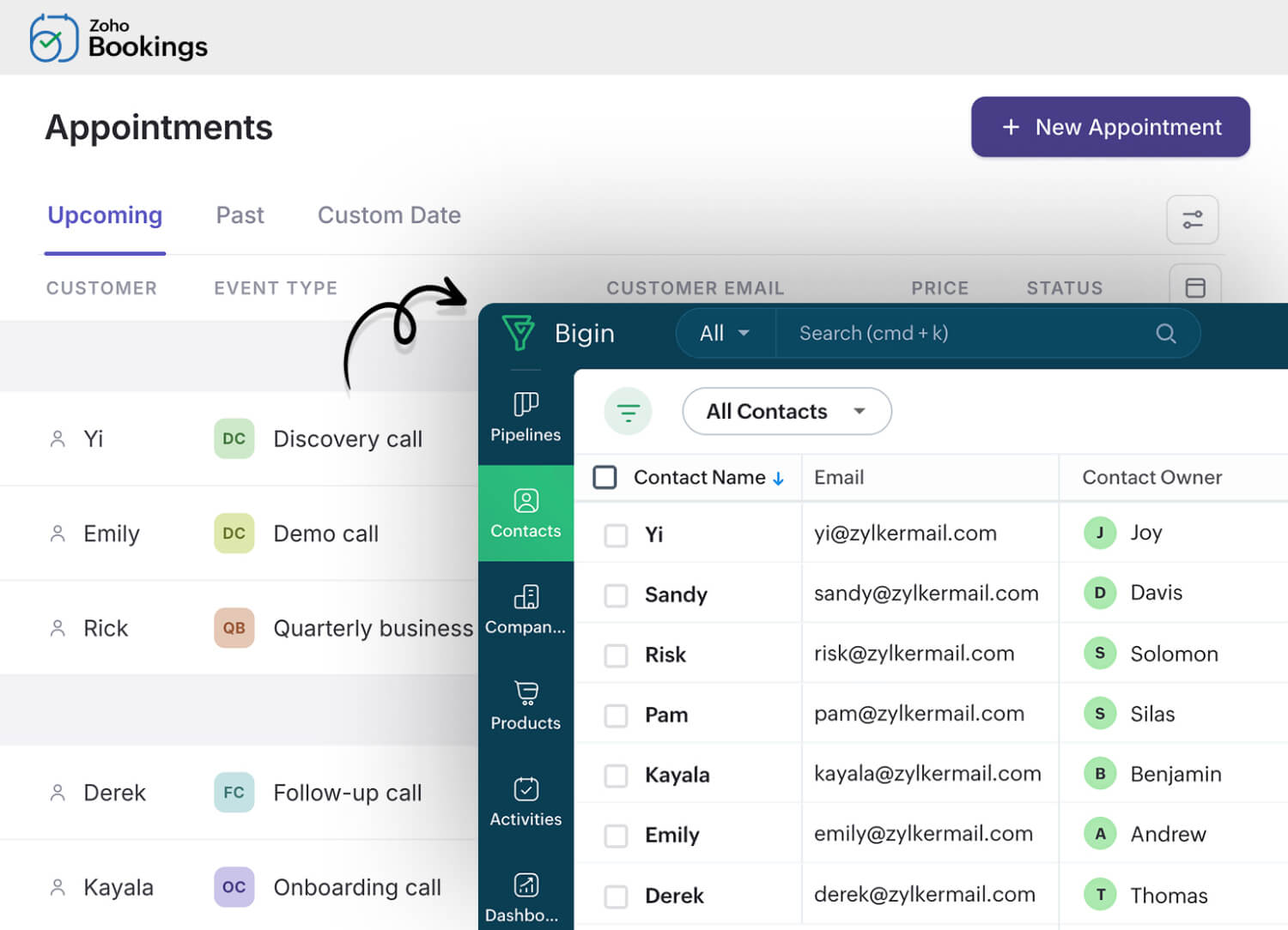 Custom workflows