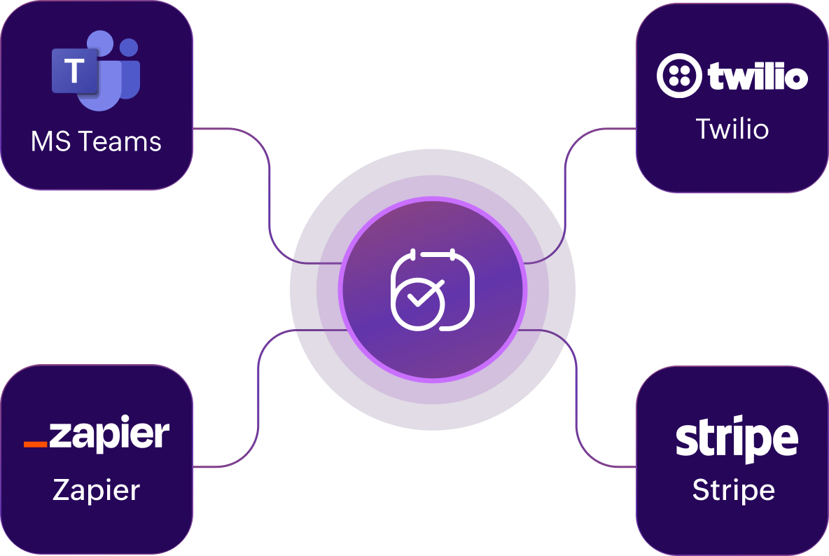 Seamless integrations