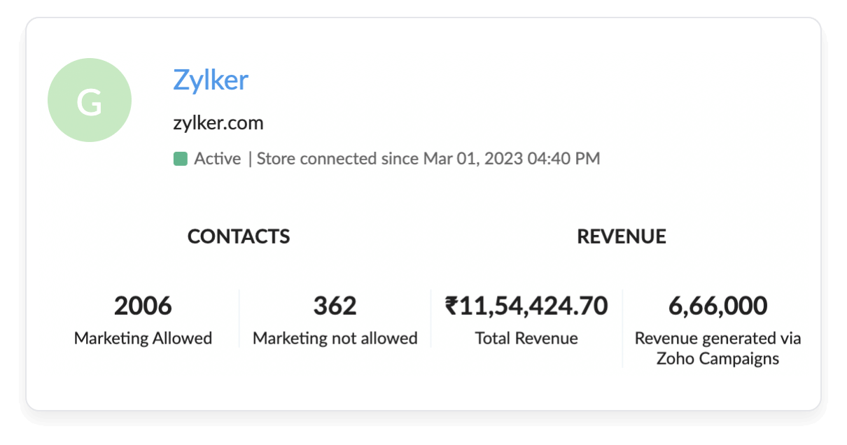 Analyze contacts